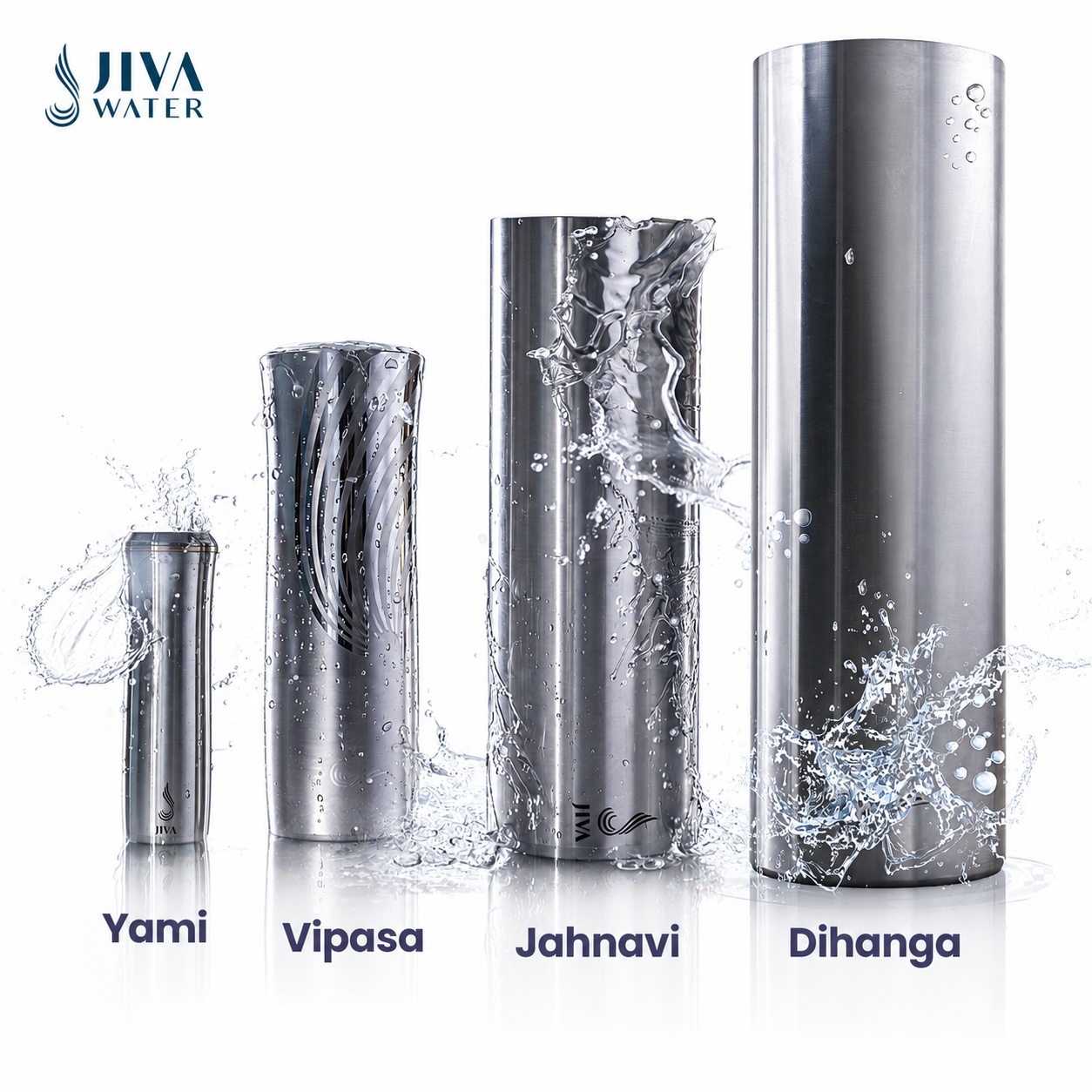 JIVA Water Devices