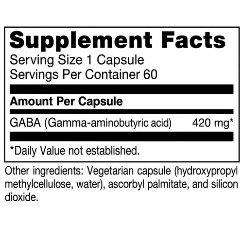 Sanjevani GABA 420mg