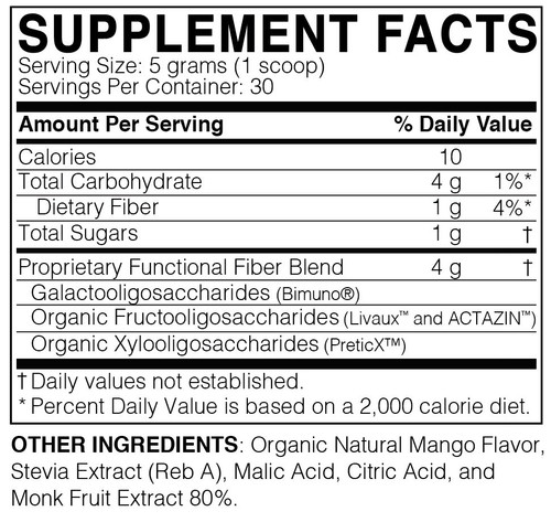 MICROBIOME LABS Mega Prebiotic