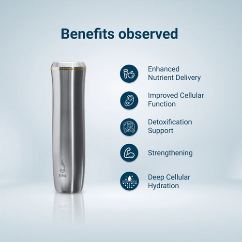 JIVA Water Devices