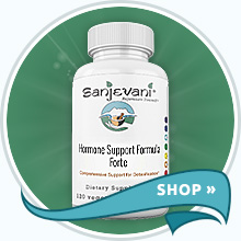 Shop Women's Health
