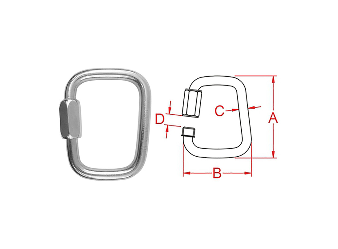 Quick Link Trapezium