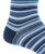 Dress Navy, Sky Blue, Bay Blue, and Cream Variegated Stripe