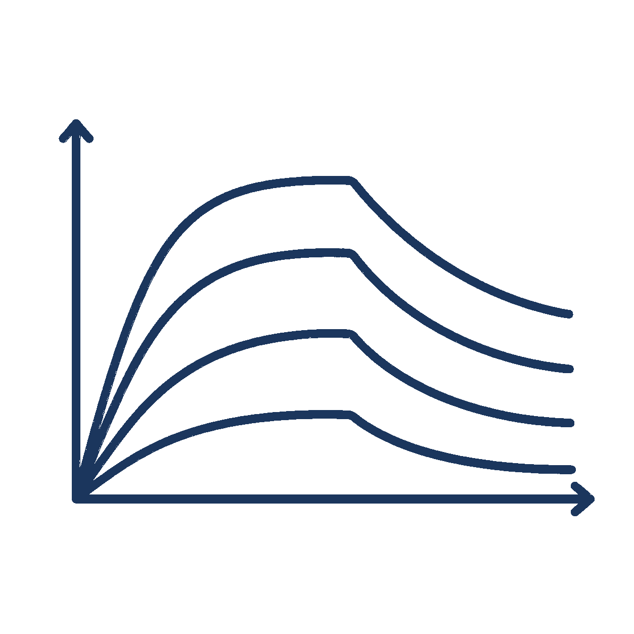 binding curve icon