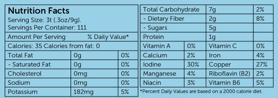 Nutritional Data