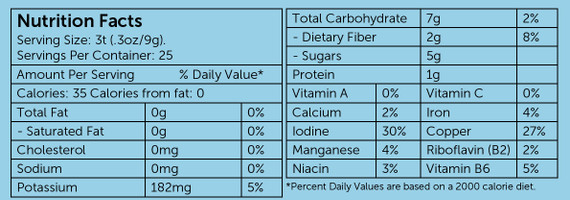 Nutritional Data