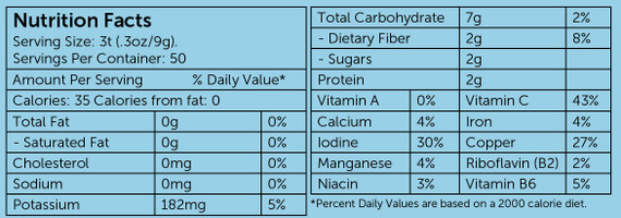 Nutritional Label