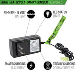 Valken NiMh Power Kit - 9.6V 1600mAh Split Airsoft Battery & 1A Smart Charger (USA)