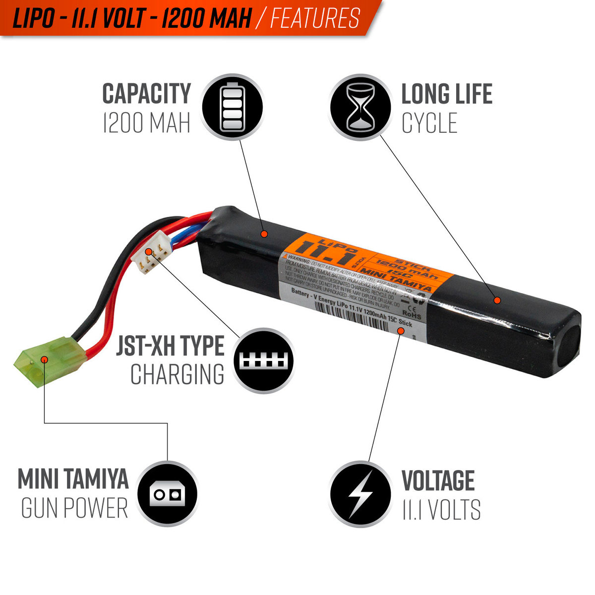 Impact Arms batterie LIPO 11.1 V 1200Mah triple stick - Mini Tamiya