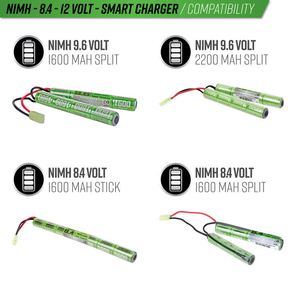 Valken NiMh Power Kit - 9.6V 1600mAh Split Airsoft Battery & 1A Smart  Charger