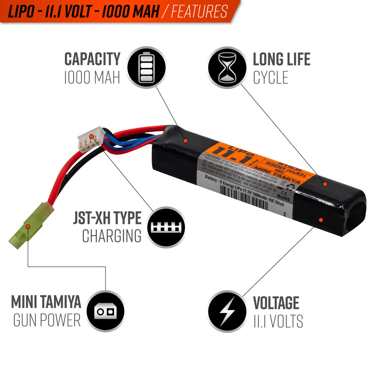 Valken LiPo 11.1v 1000mAh 15C/30C Stick Airsoft Battery (Small