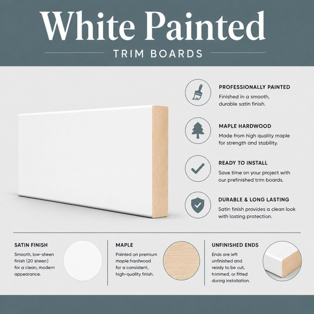White Painted Maple trim boards showing product features, available finish colors, and unfinished option.