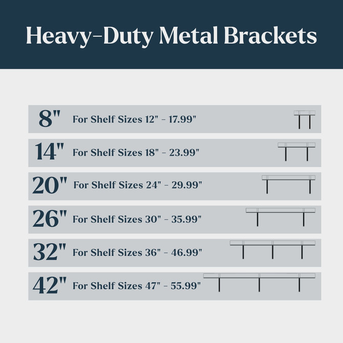 Poplar Radius Corners Lighted Floating Shelves