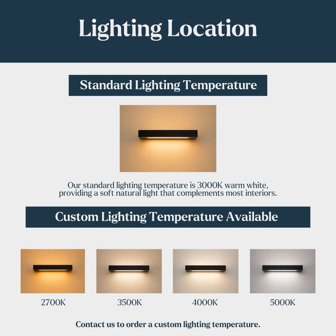 Walnut Radius Corners Lighted Floating Shelves