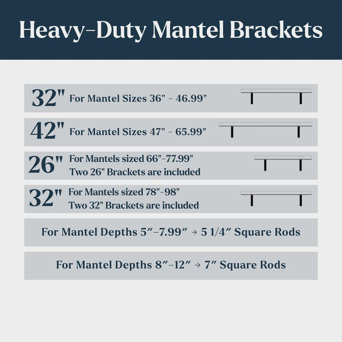 J Thomas Home Walnut Mantel 