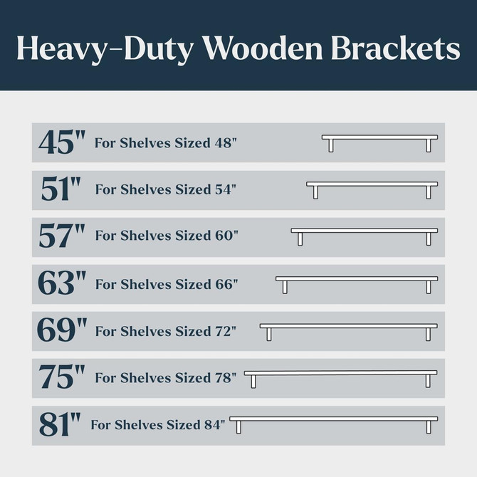 J Thomas Home Maple 3" Thick Floating Shelves 