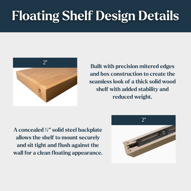 Walnut 2" Thick Floating Shelves