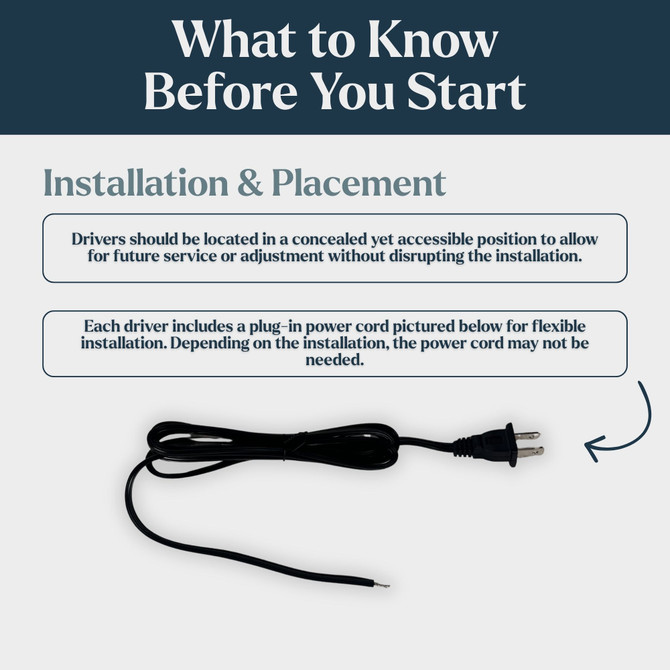 24 Volt Dimmable Driver for LED Lighting