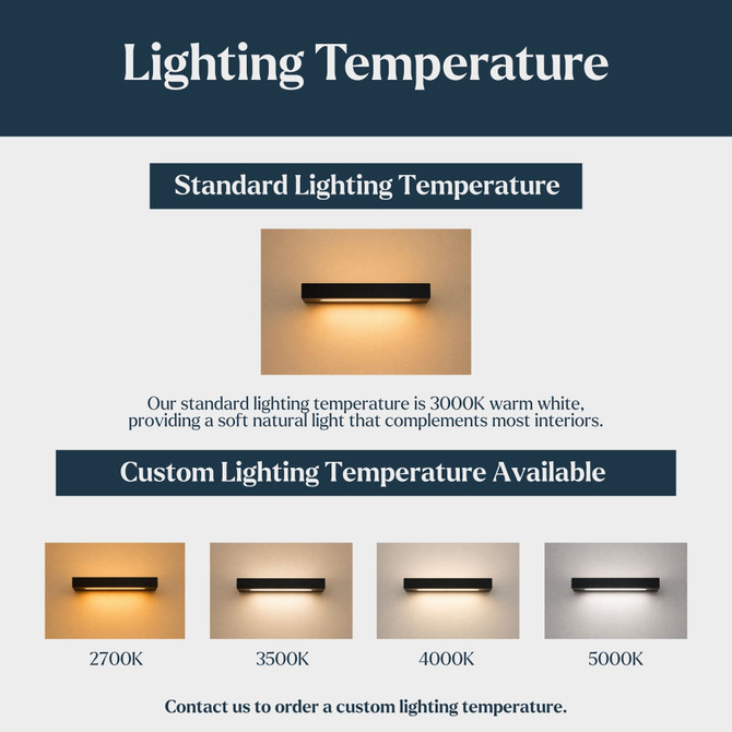 LED Black 2" Thick Floating Shelf