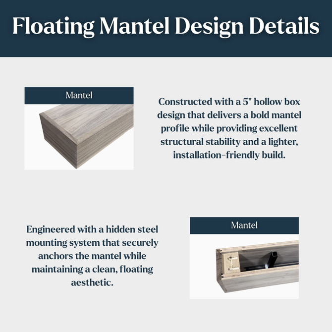 LED Black Painted Floating Mantel