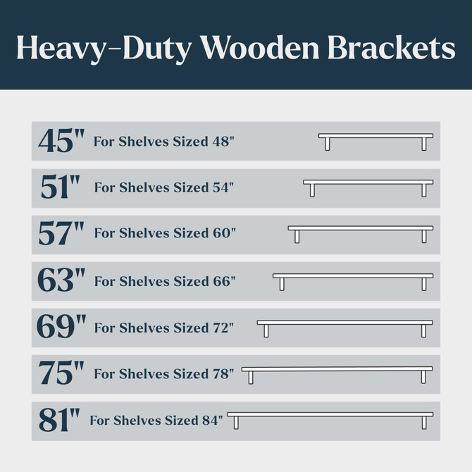 Red Oak 3" Thick Battery Lit Floating Shelves