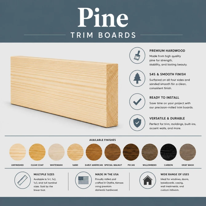 Pine trim boards showing product features, available finish colors, and unfinished option.