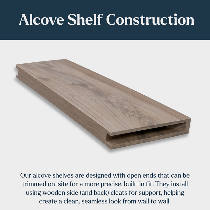 Alcove floating shelf construction showing open ends and recessed grooves for hidden wooden side and back cleats.