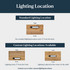 Poplar Battery Lit Floating Shelves