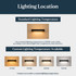 Superior Alder 2" Thick Lighted Floating Shelves