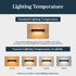 Pine 2" Thick Lighted Floating Shelves