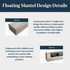 White Painted Floating Mantel