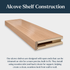 Alcove floating shelf construction showing open ends and recessed grooves for hidden wooden side and back cleats.