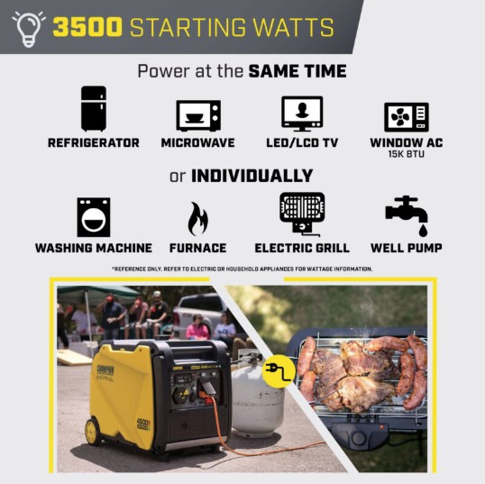 Champion 4500 Watt 201319 Dual Fuel Inverter w/CO Shield Portable