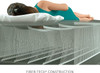 INTEX 64091ED TruAire Luxury Air Mattress Fiber-Tech Twin Size Built