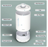 AirExpect Ultrasonic Cool Mist Humidifier Bedroom Top Fill 3.5 Liter Water Tank