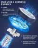 BEAUTURAL Sweater Fabric Shaver Home-Edition Powerful 1-MR02US02 - ULTRAMARINE