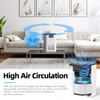 AROEVE MK06 Air Purifiers, HEPA Air Purifier With Aromatherapy Function - WHITE