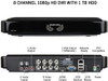 For Parts: NIGHT OWL C-841-A10 8 Channel DVR 4 Cameras 1 TB FOR PART MULTIPLE ISSUES For Parts: NIGHT OWL C-841-A10 8 Channel DVR 4 Cameras 1 TB FOR PART MULTIPLE ISSUES