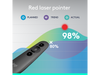Logitech R500s Laser Presentation Remote, Bluetooth, USB-A Receiver,