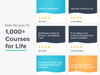 StackSkills Unlimited: Lifetime Access to 1000+ Courses