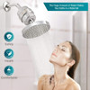 ADOVEL High Output Shower Head and Hard Water Filter SF240 - Silver