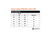 Liebert PSI5 UPS - 750VA 675W 120V Line Interactive AVR Mini Tower UPS, 0.9