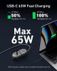 Anker GaNPrime 65W Charging Station 615 USB C 5-in-1 A9125 - Black