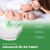 Wzhoufie 100% Waterproof Mattress Protector King, 8-18 INCH Bamboo Fiber - White