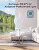 WELOV Air Purifiers H13 True HEPA Air Purifier Nursery P100W - WHITE