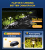ornesign Ultra Bright Solar Lights Outdoor Waterproof 8 Pack, Warm White - Black