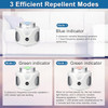 ZIMWU 4 in 1 Rodent Repellent 360° Ultrasonic 9 Strobe Lights UR02S - White