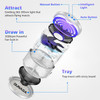 DUNAGA Automatic Fruit Fly Trap Indoor - Auto White