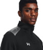 1360712 Men's Command 1/4 zip Pullover New