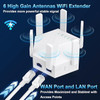 ZODTHOD WiFi Extender Signal Booster Home Powerful 6 Antennas Booster - White